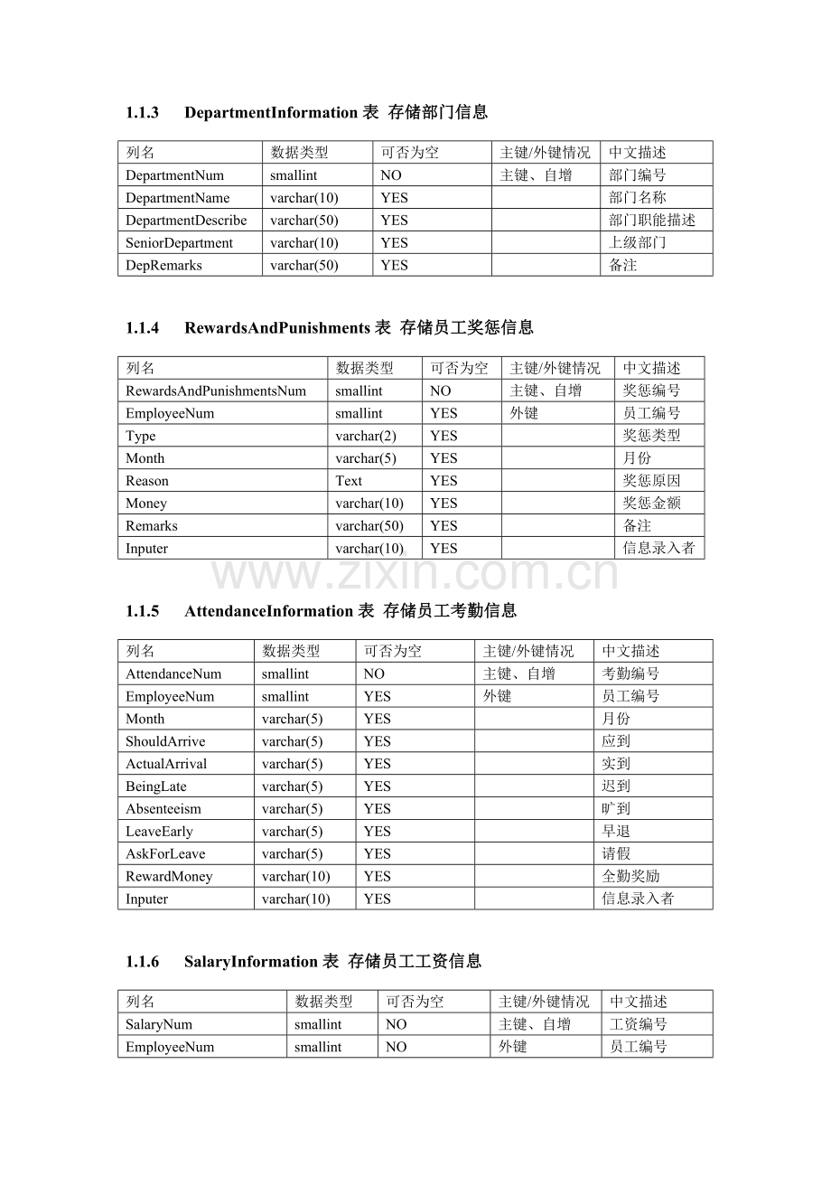 企业工资管理系统数据库设计.doc_第2页
