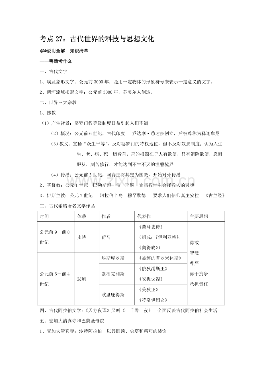 中考复习：古代世界的科技与思想文化.doc_第1页