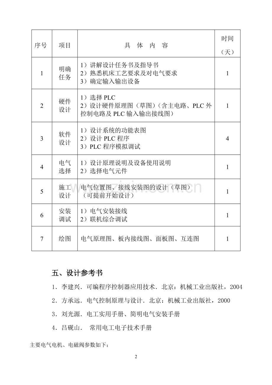 《电气控制与PLC技术》课程设计任务书(二).doc_第2页