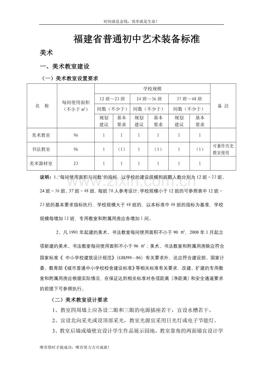 福建省普通初中艺术装备标准.doc_第1页