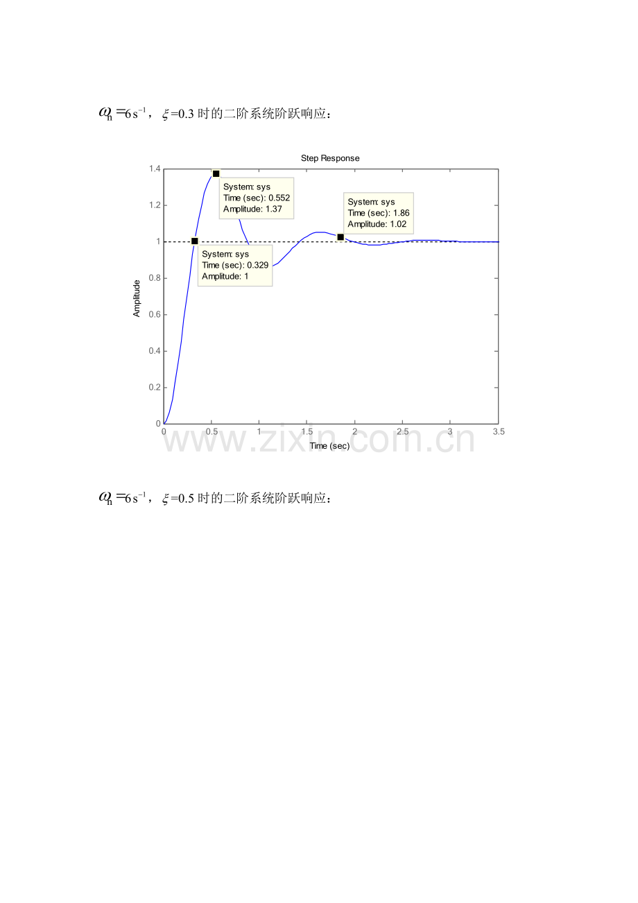 实验控制系统的计算机辅助分析.doc_第2页