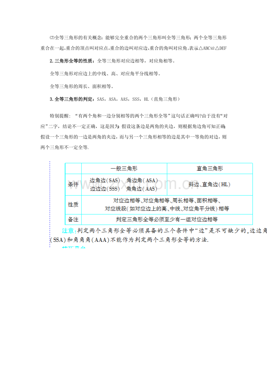 全等三角形知识点.doc_第2页
