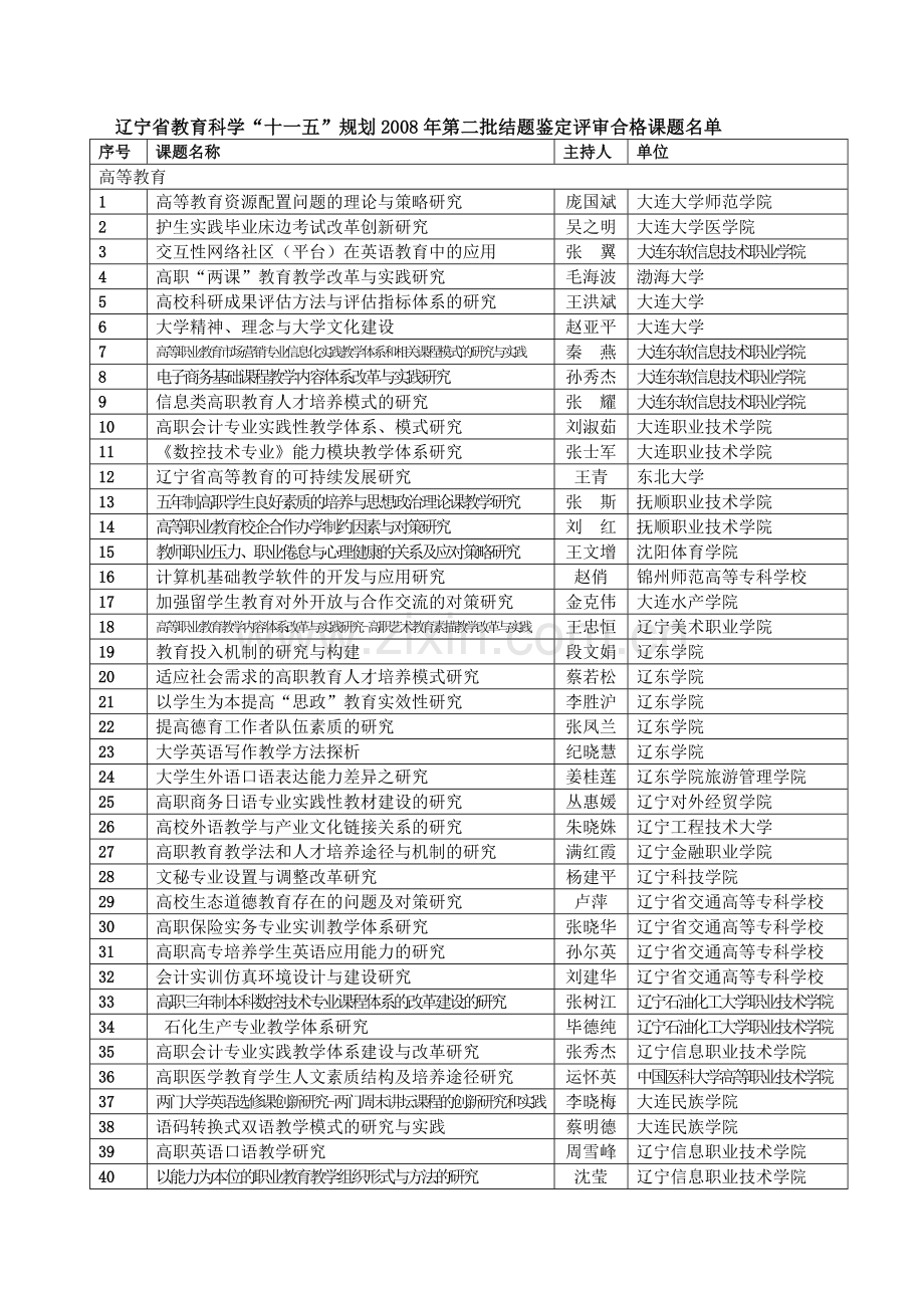 辽宁省教育科学规划领导小组办公室.doc_第2页