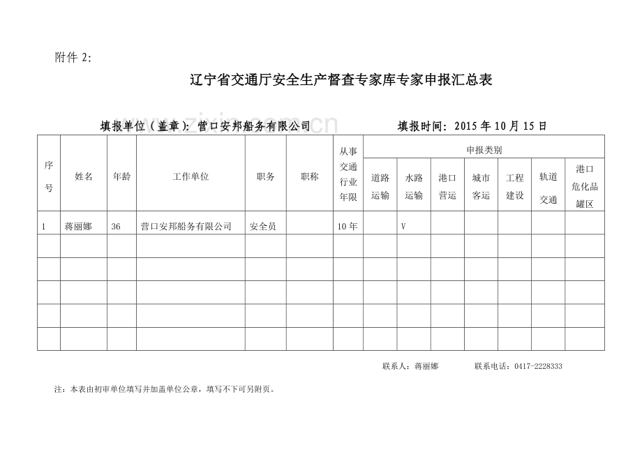报送安全生产和应急管理专家申报表.doc_第2页