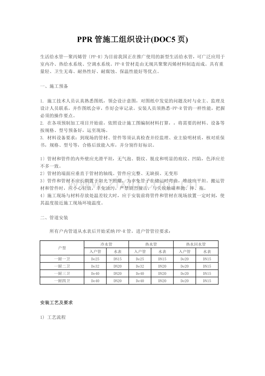 PPR管施工组织设计(DOC5页).doc_第1页