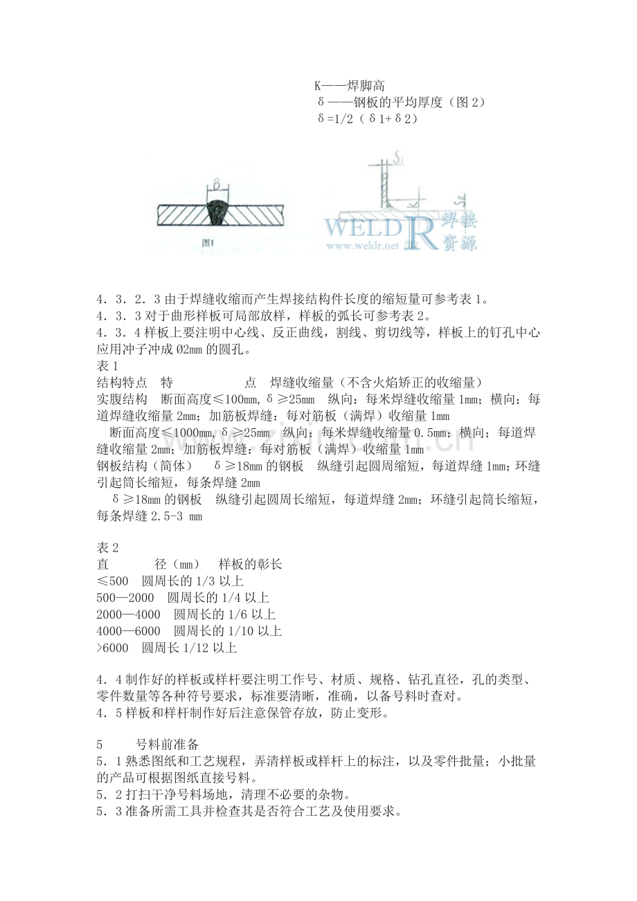 铆工放样号料技术操作规程.doc_第2页