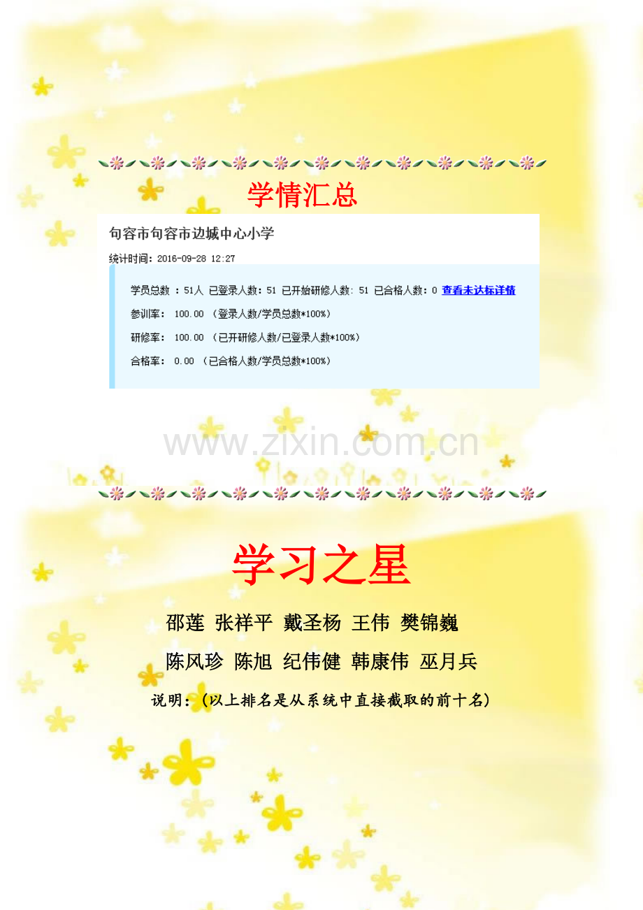 句容市边城中心小学全员培训简报.doc_第2页