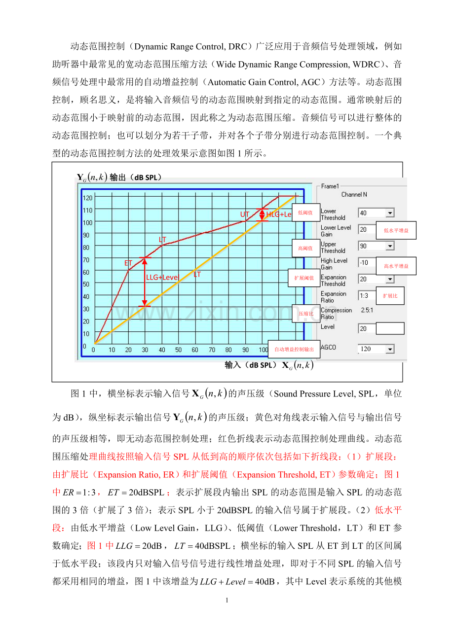 自适应动态范围.doc_第1页