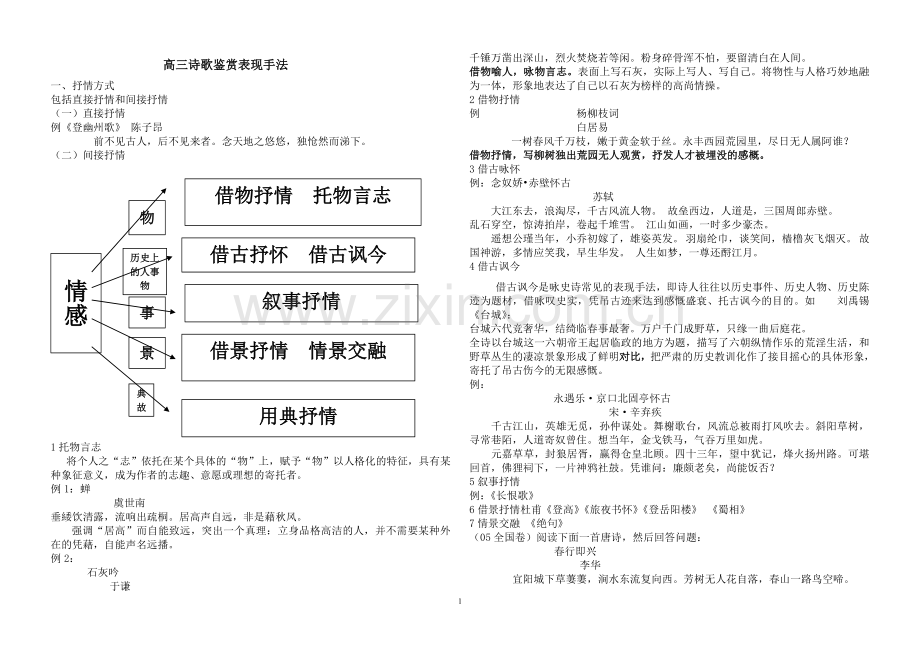 高三诗歌鉴赏表现手法.doc_第1页