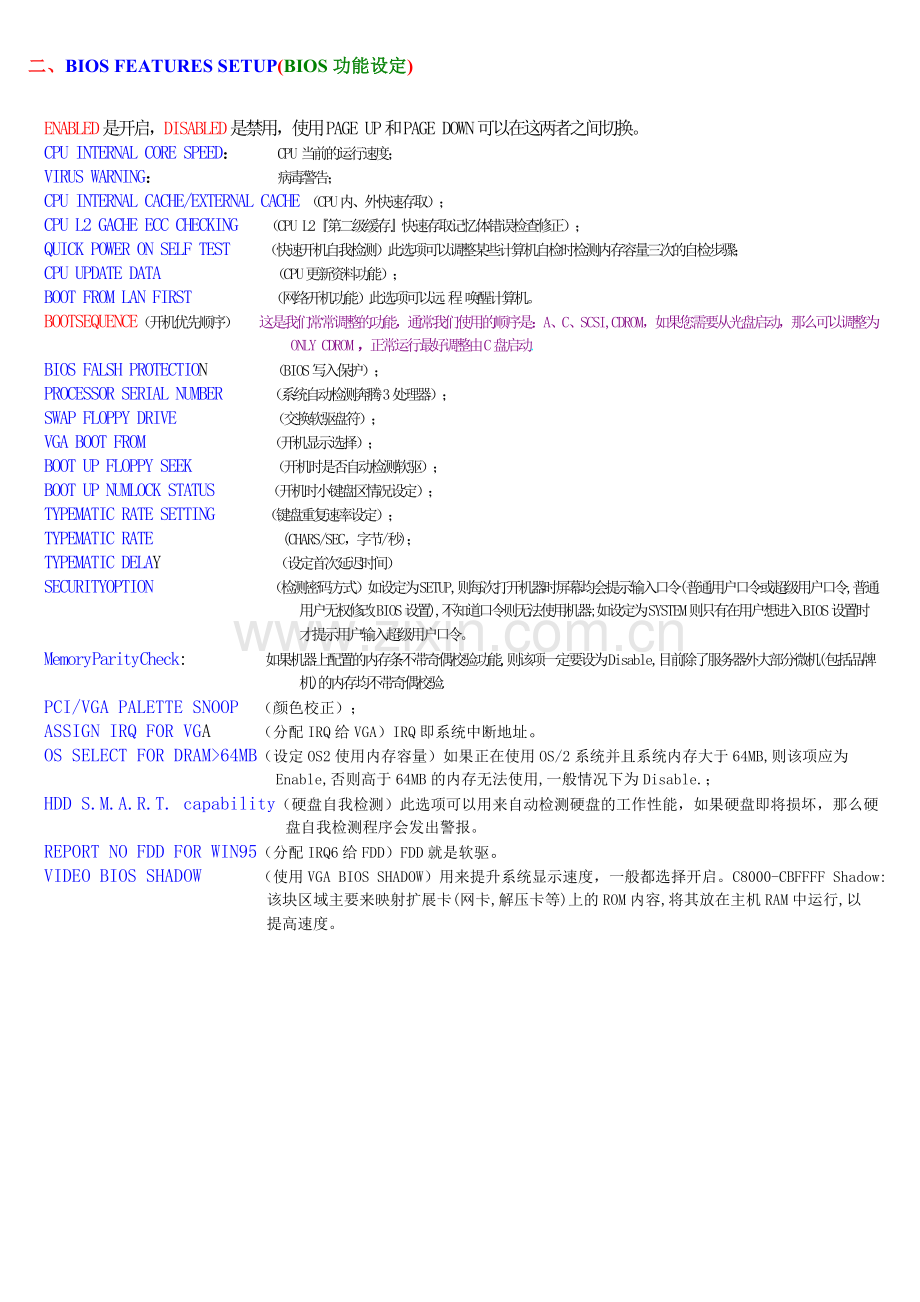 BIOS设置详解.doc_第2页