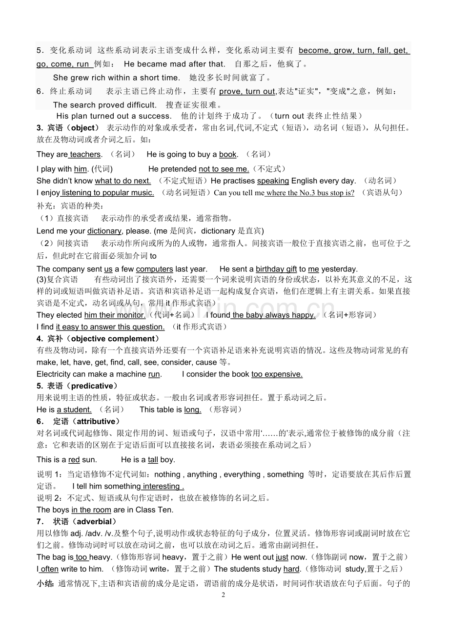 英语句子结构讲解.doc_第2页