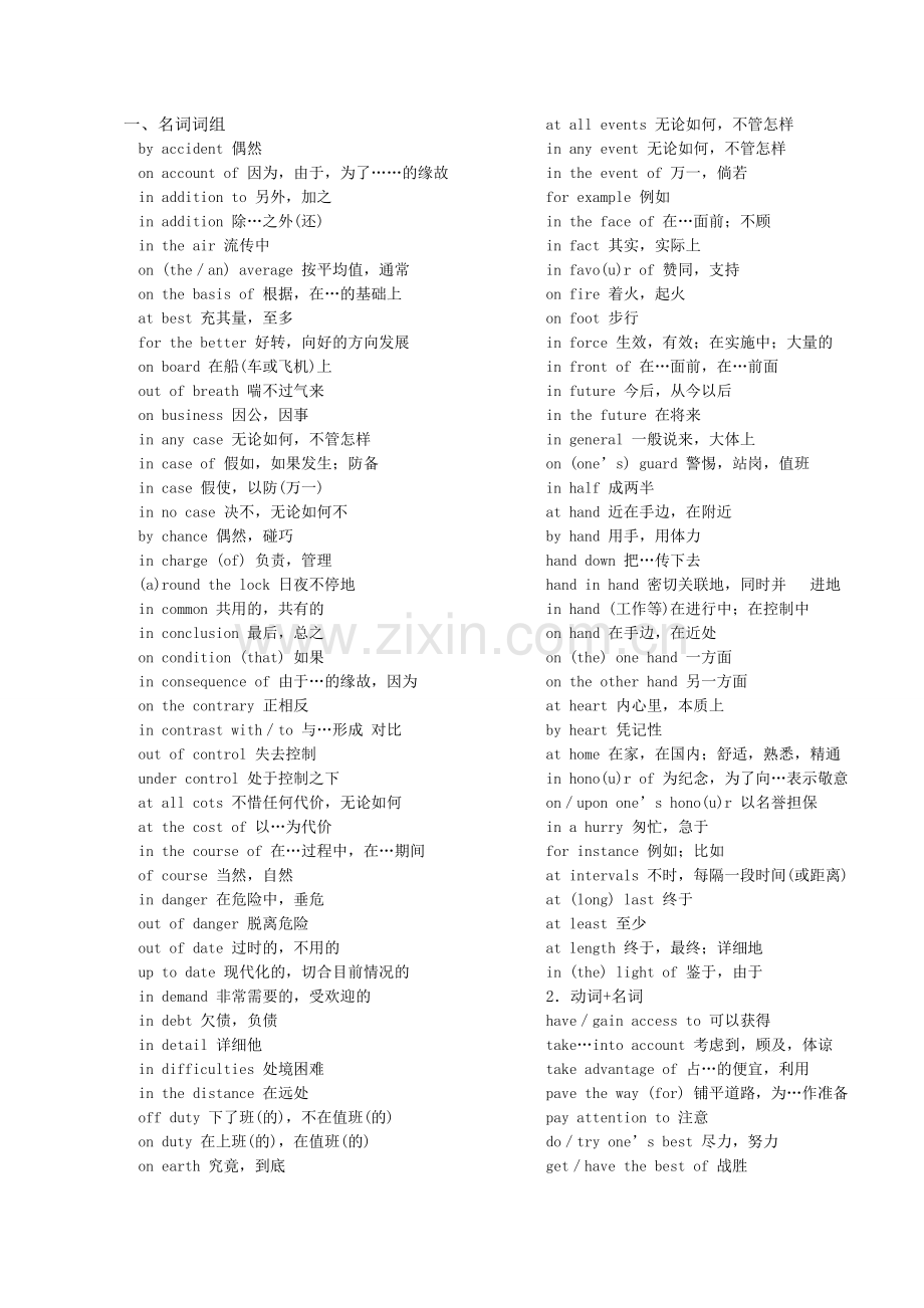 大学英语四级高频词组.doc_第1页