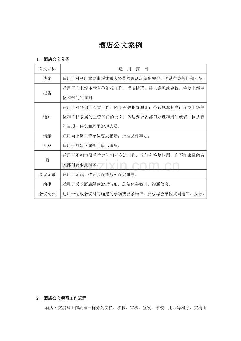 酒店公文案例.doc_第1页