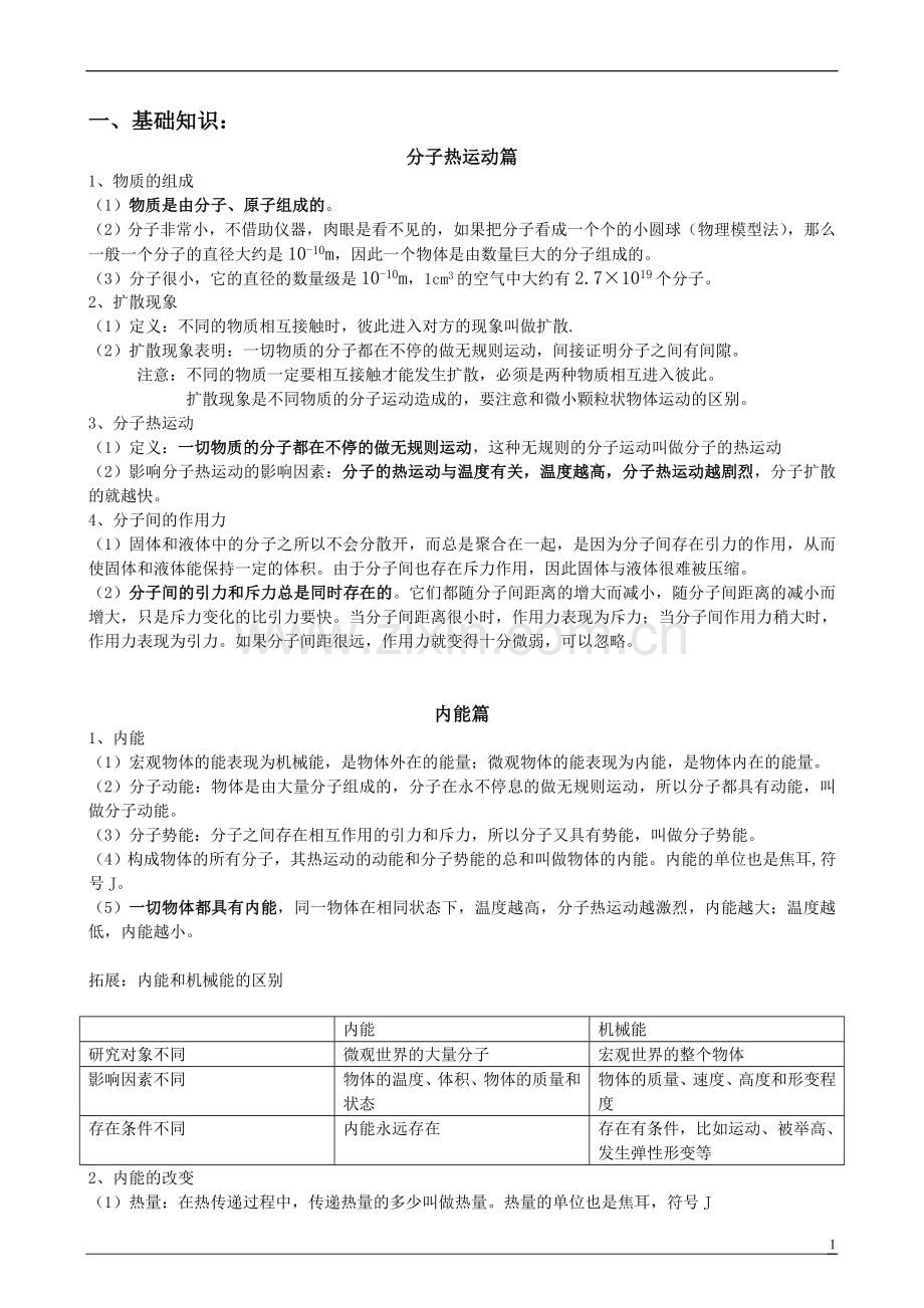 新人教版九年级物理第一章：分子热运动、内能.doc_第1页