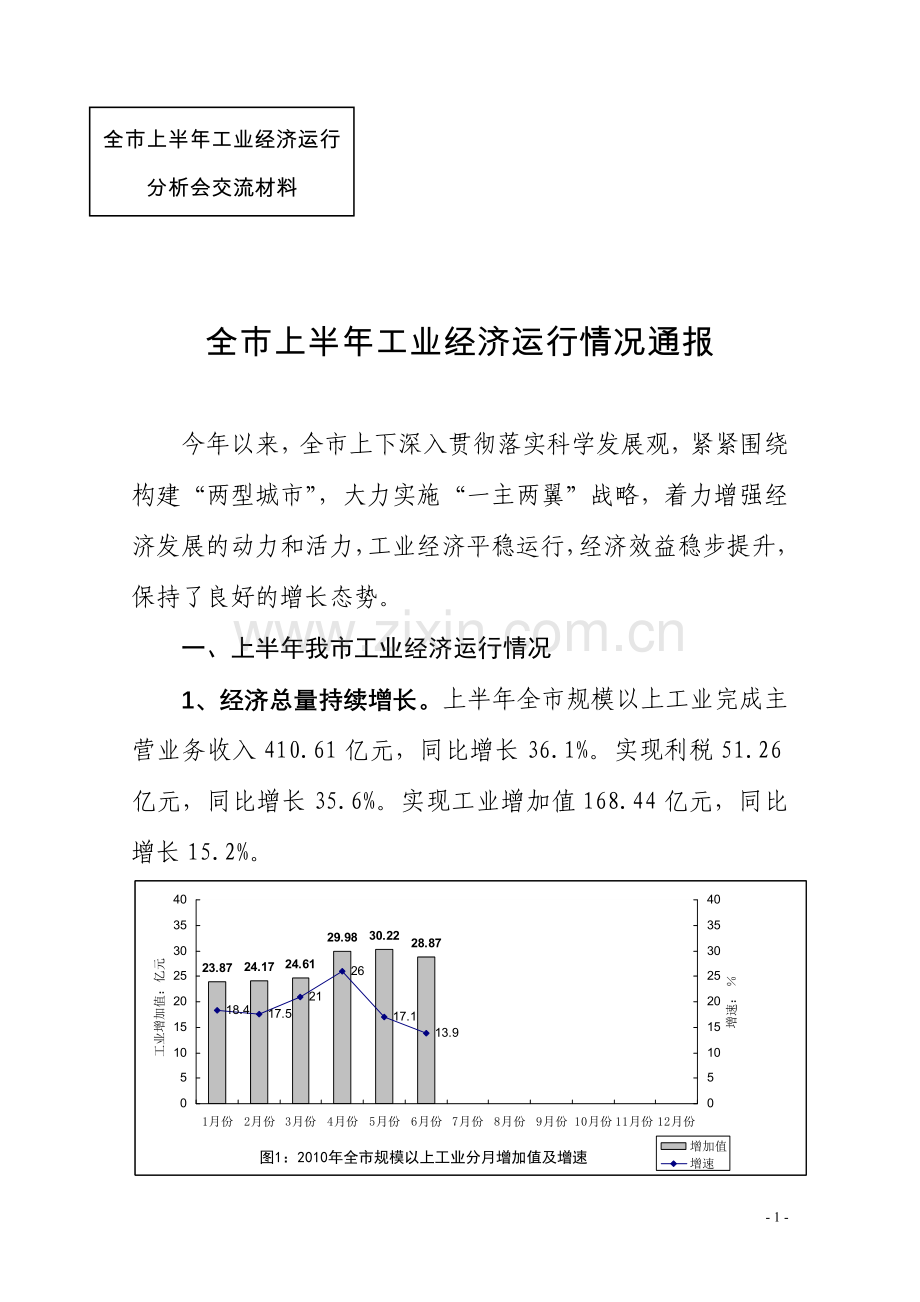 全市上半年工业经济运行情况通报.doc_第1页