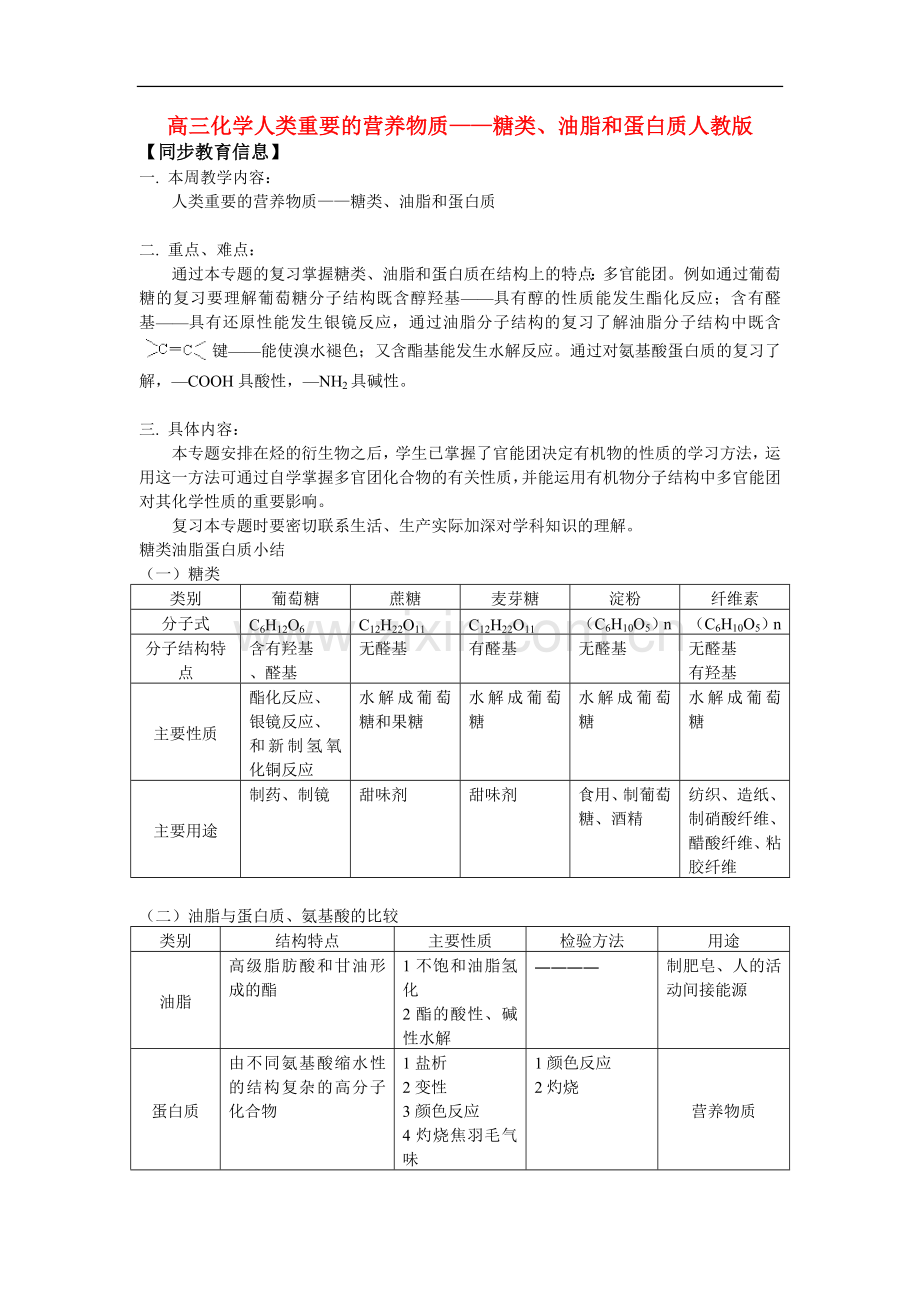 高三化学人类重要的营养物质——糖类、油脂和蛋白质人教版知识精讲.doc_第1页