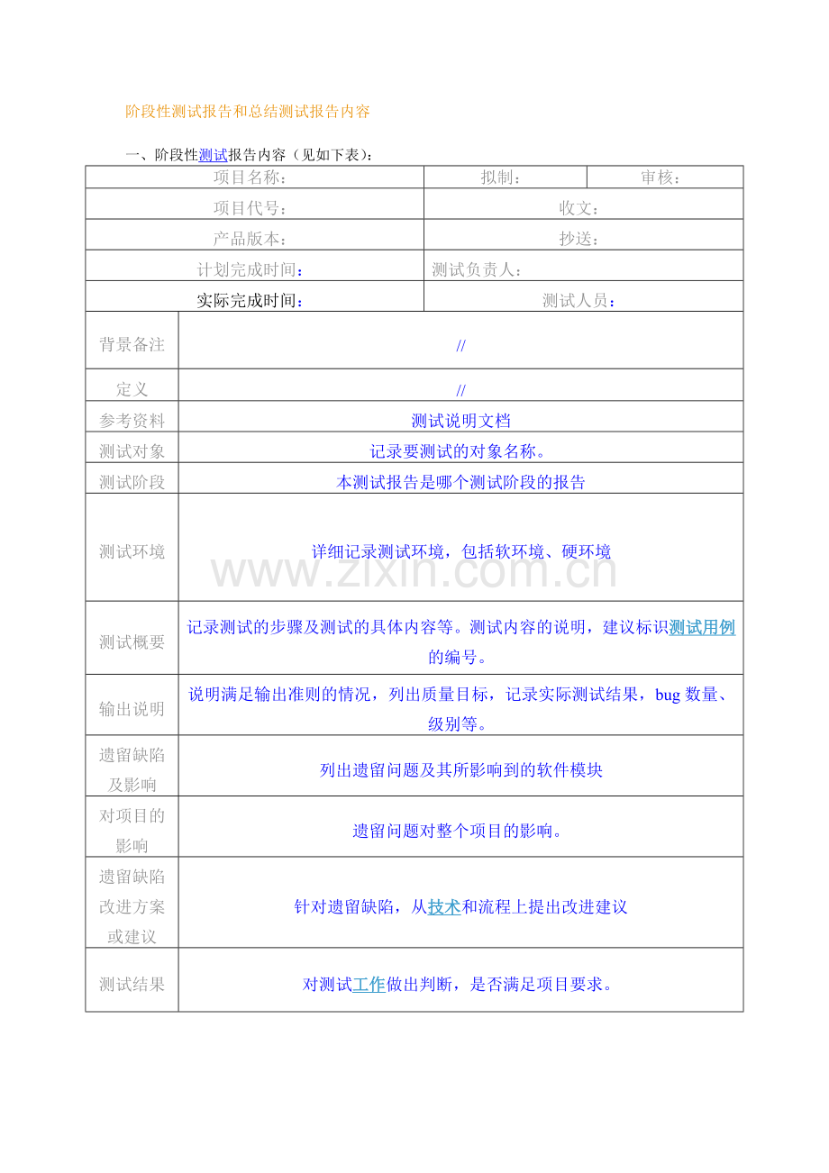 阶段性测试报告和总结测试报告内容.doc_第1页
