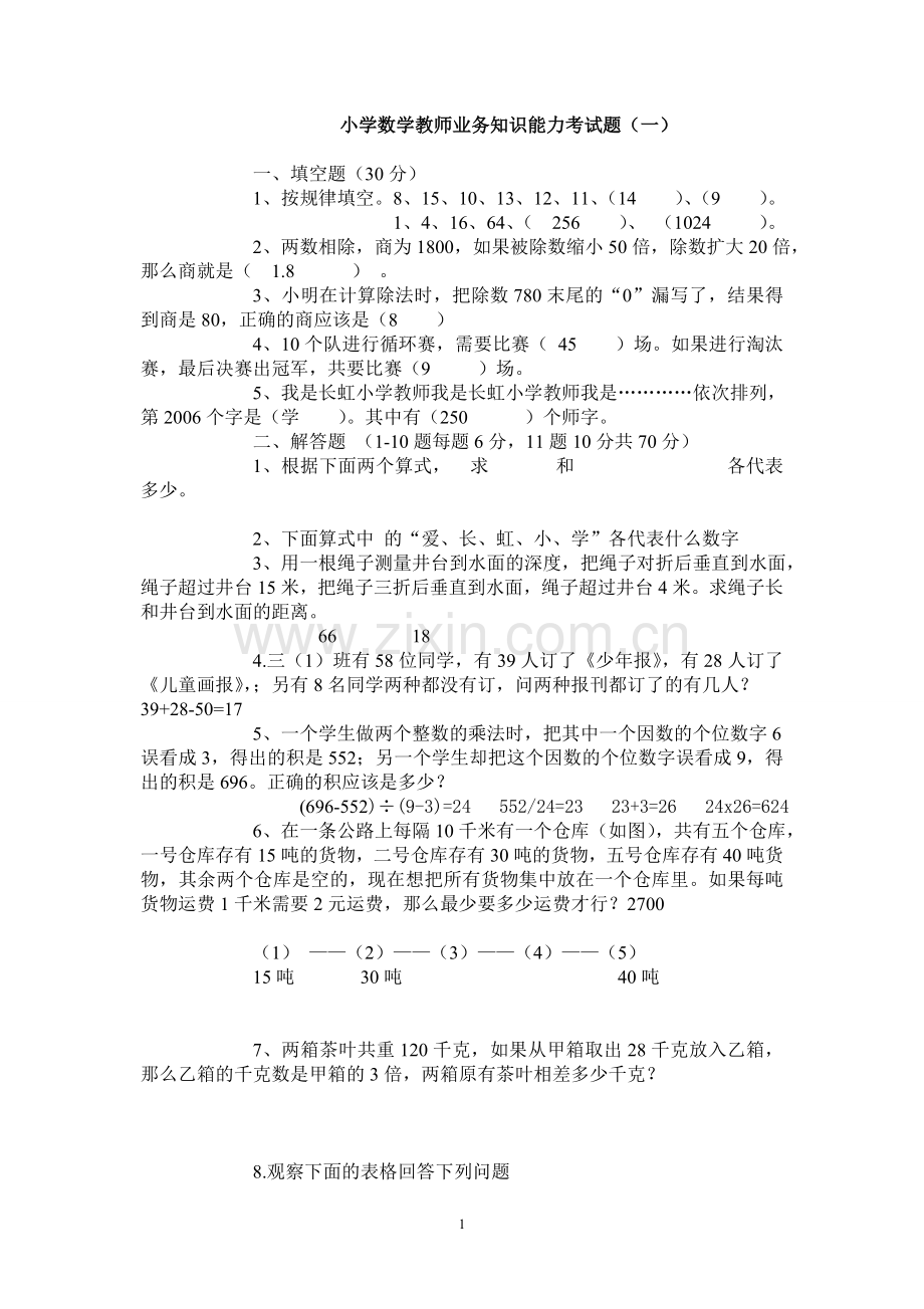 小学数学教师业务知识能力考试题.doc_第1页