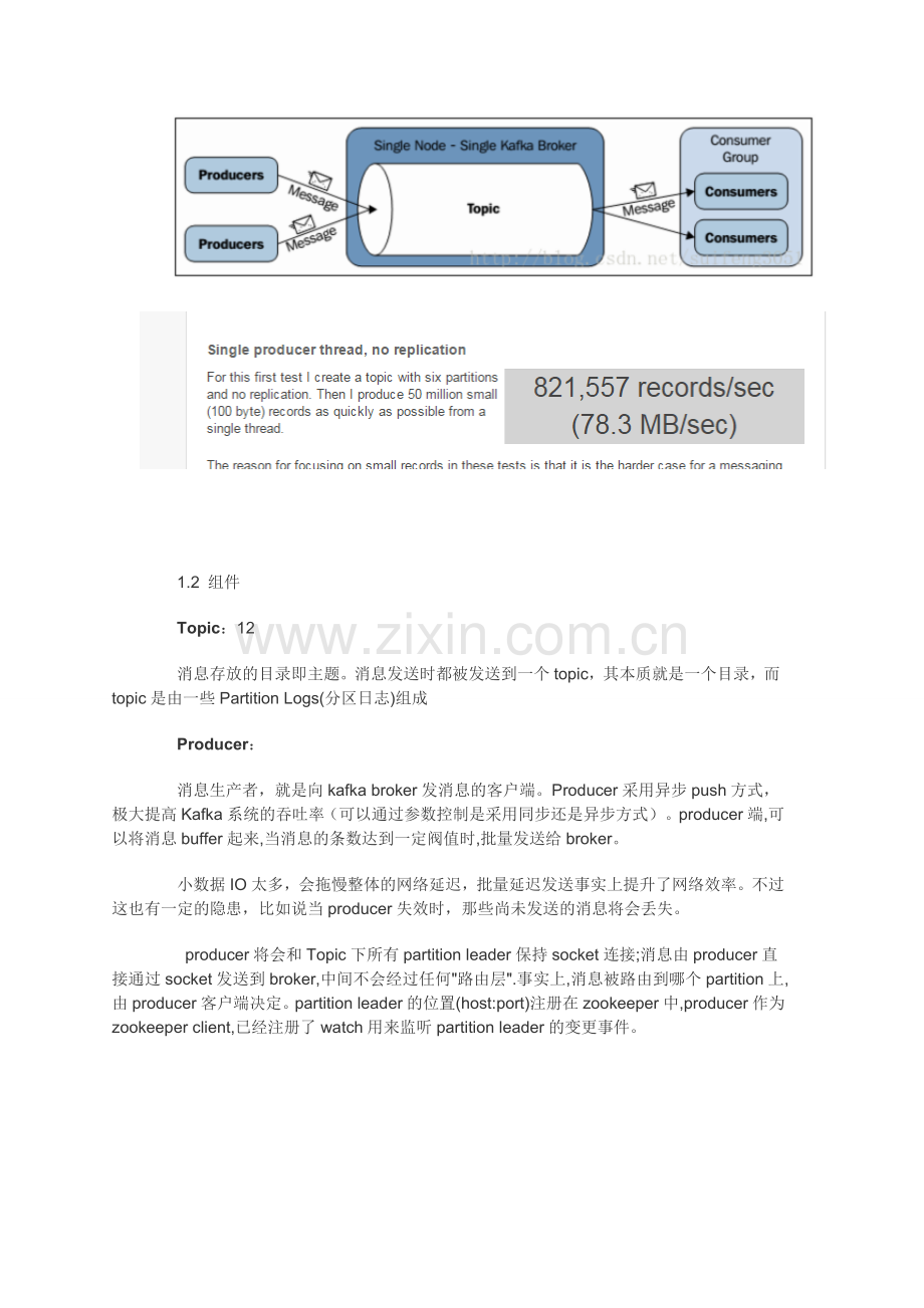 kafka-技术分享.doc_第2页