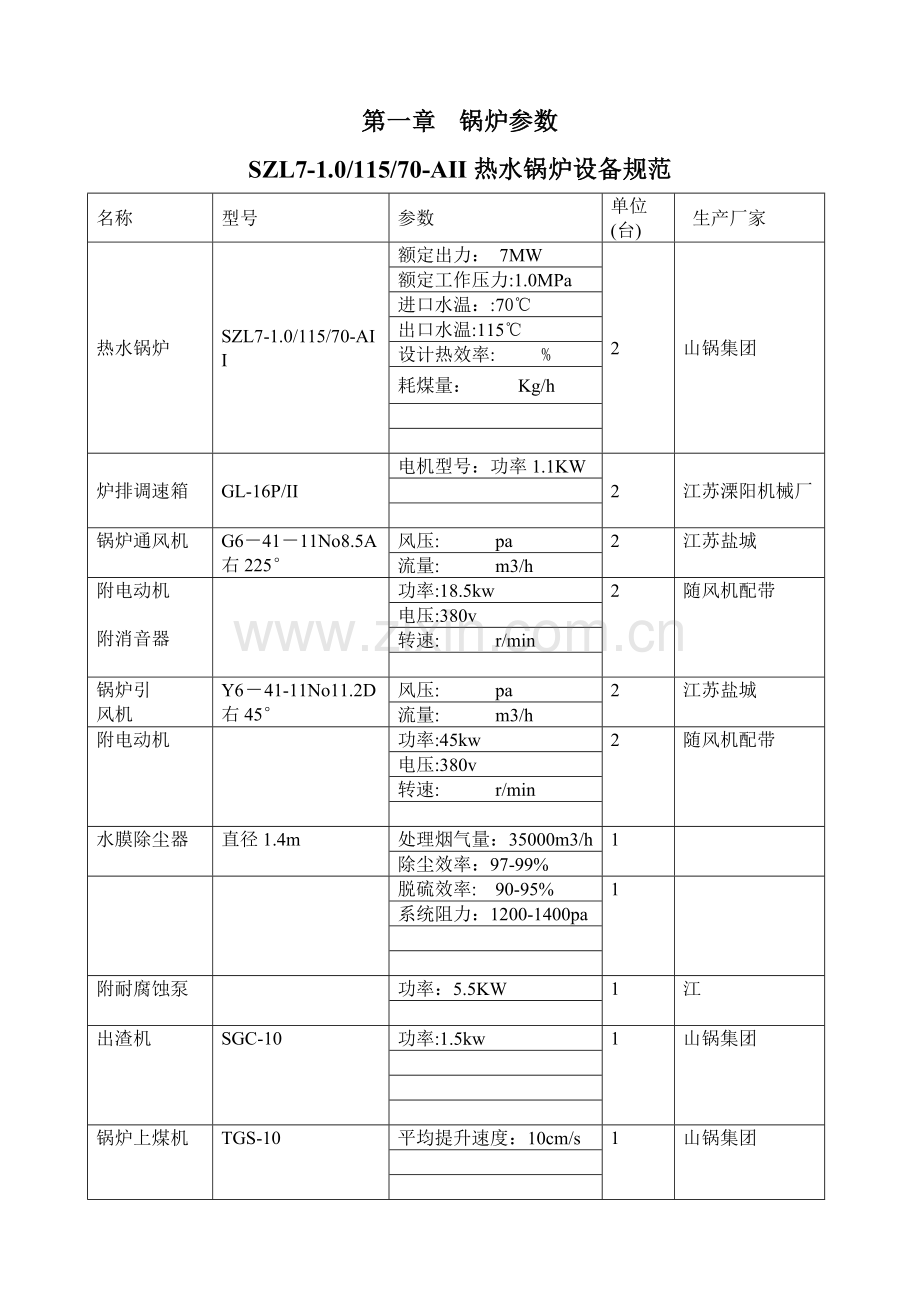 热水锅炉设备规范.doc_第1页