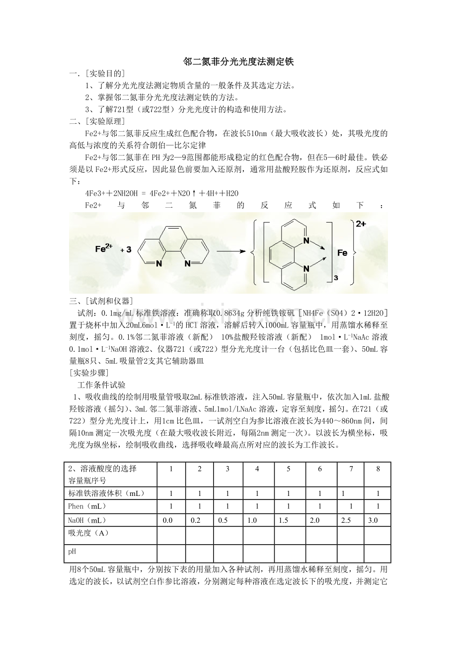 邻二氮菲分光光度法测定铁.doc_第1页
