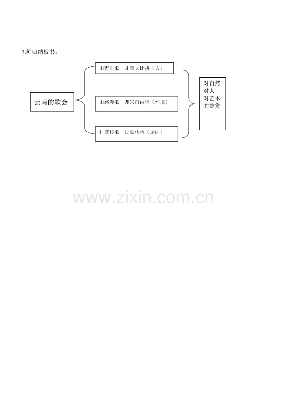 云南的-歌会.doc_第2页