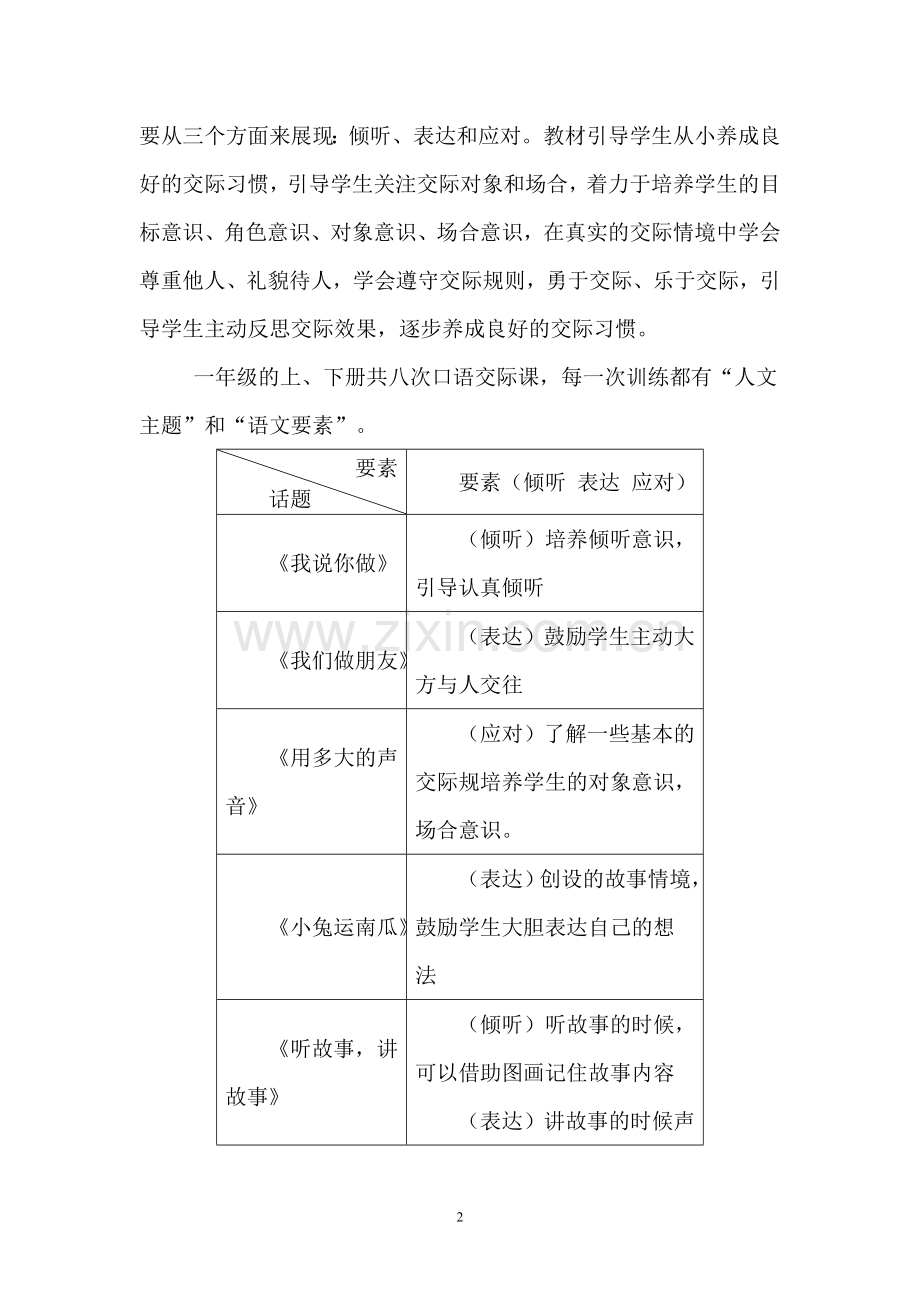 部编教材小学语文一年级口语交际教学例谈.doc_第2页