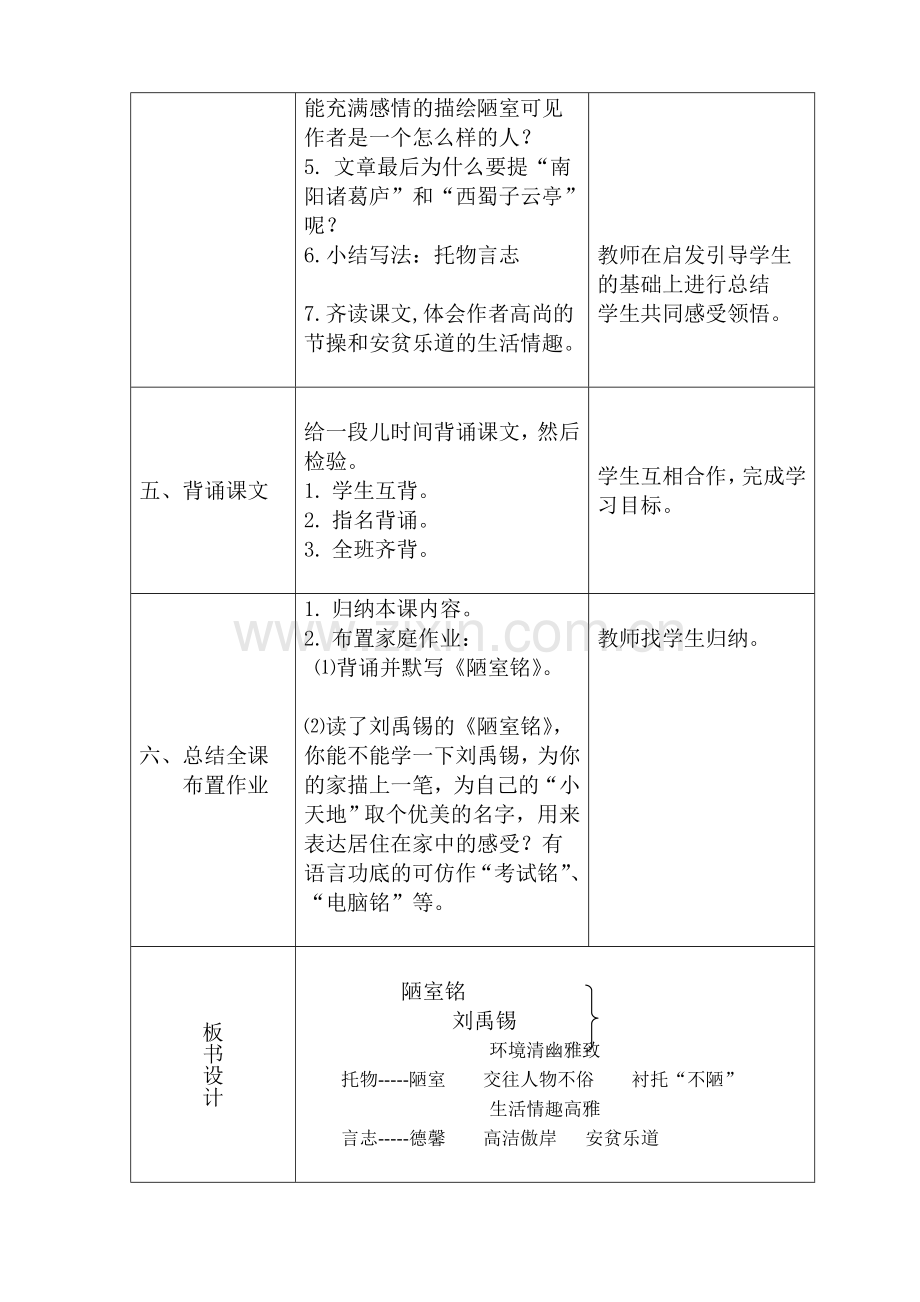 语文版七上《陋室铭》.doc_第2页