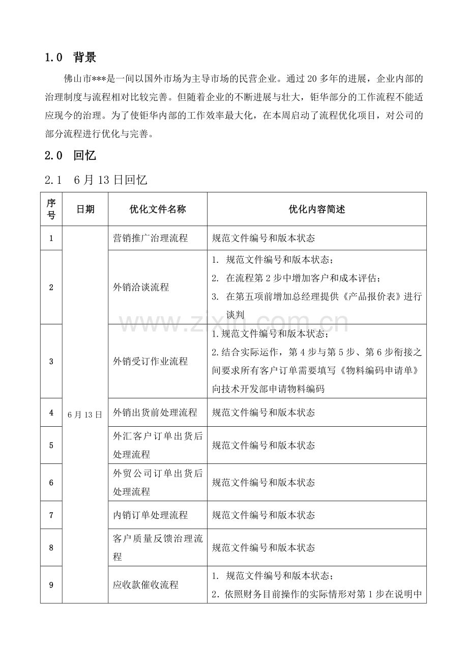 流程优化项目总结.doc_第2页
