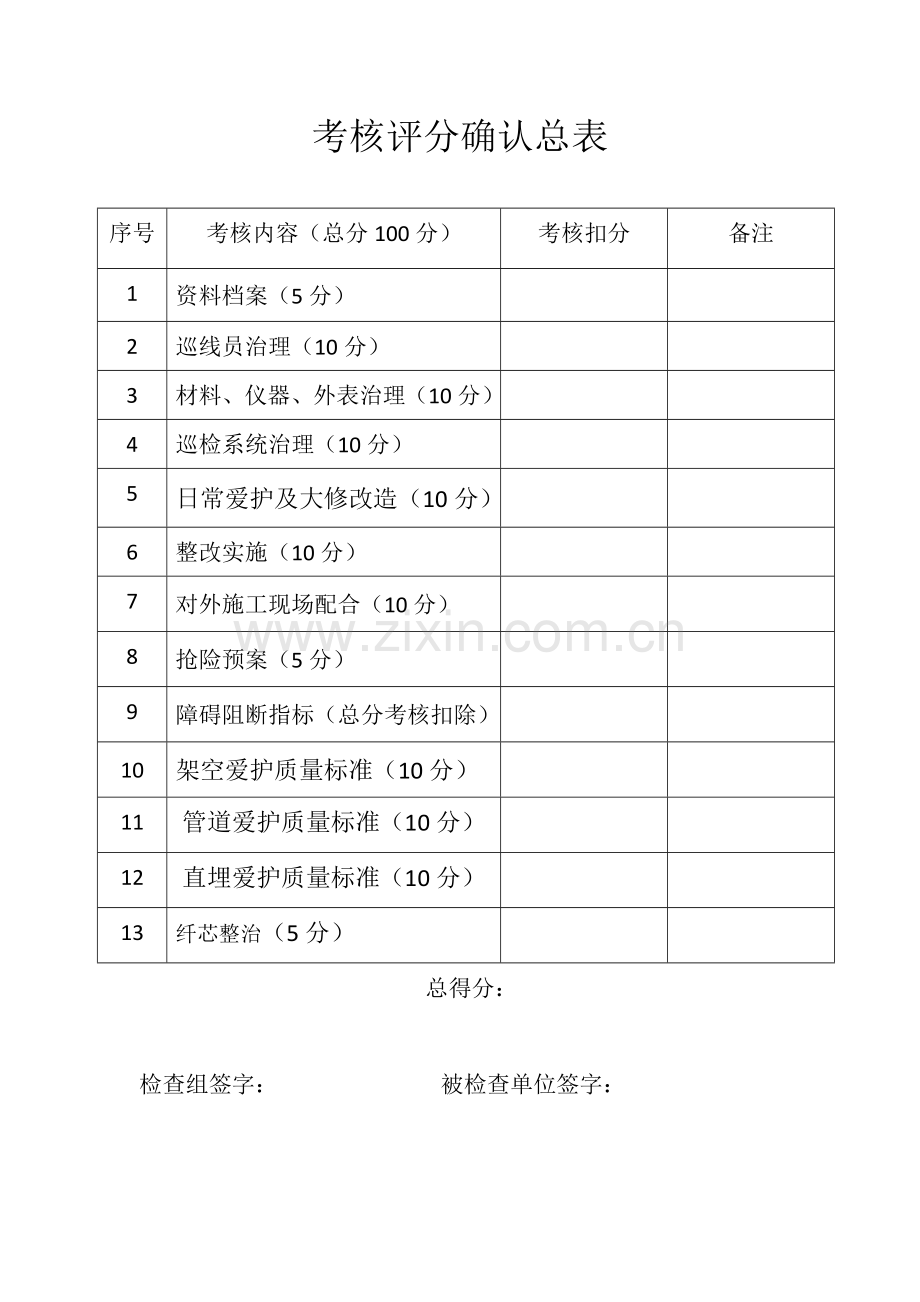 维护项目质量标准.doc_第2页