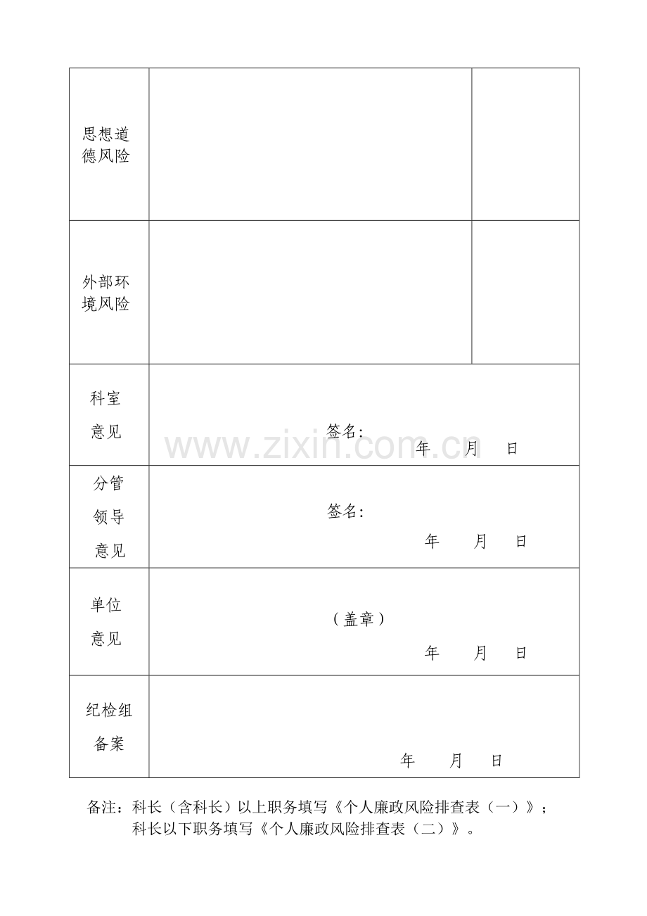 个人廉政风险排查表.doc_第2页