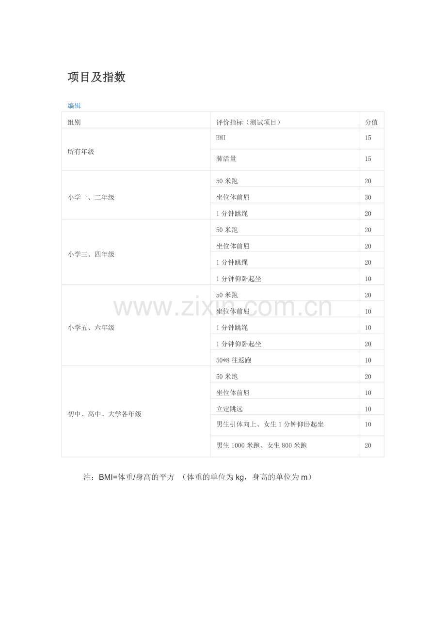 体质与健康标准.docx_第1页