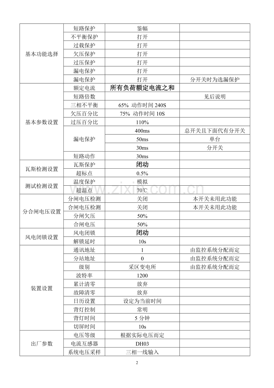 新宏基开关使用管理规定.doc_第2页