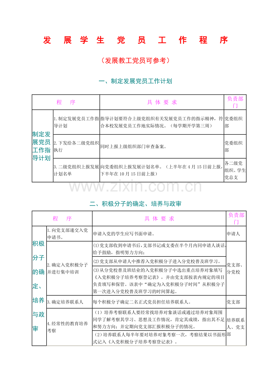 发展学生党员程序.doc_第1页