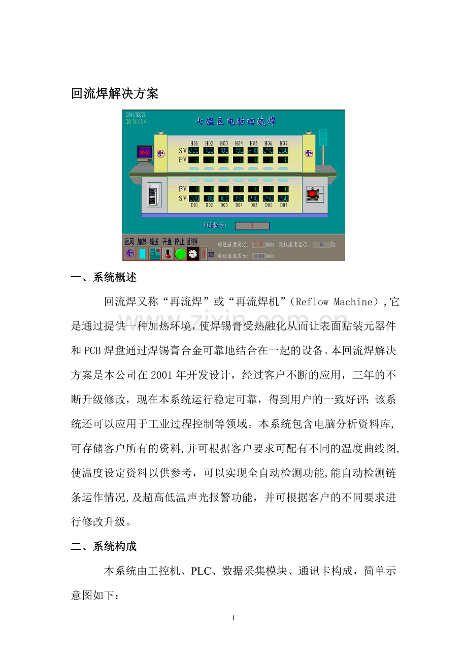 【解决方案】回流焊解决方案.doc_第1页