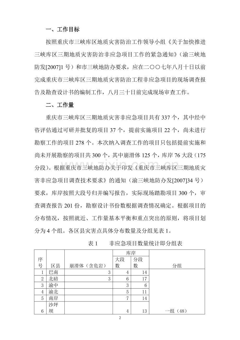 重庆市三峡库区三期地质灾害防治工程非应急项目现场调....doc_第2页