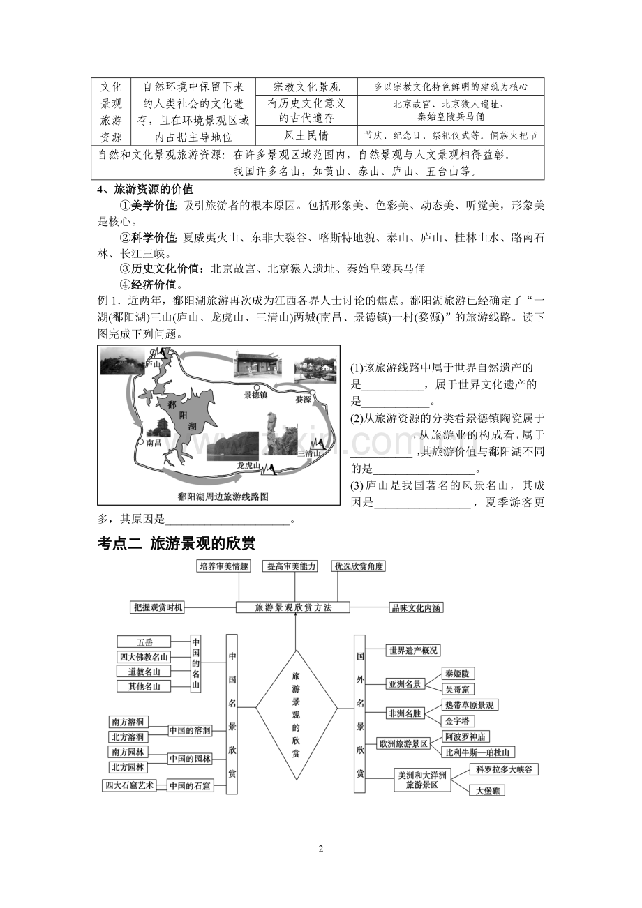 旅游地理学案(学生用).doc_第2页
