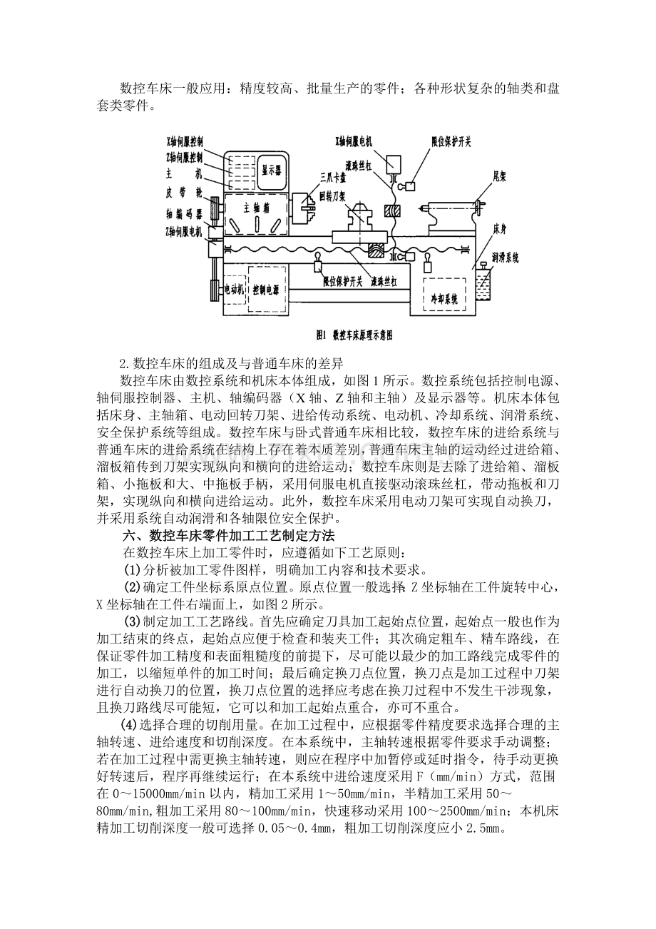 数控车床加工实验.doc_第2页