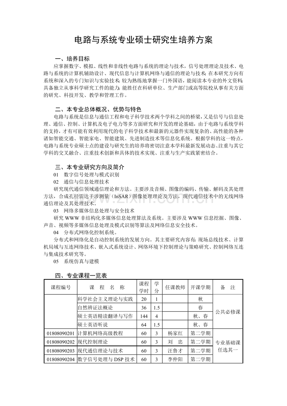 电路和系统专业硕士研究生培养方案.doc_第1页