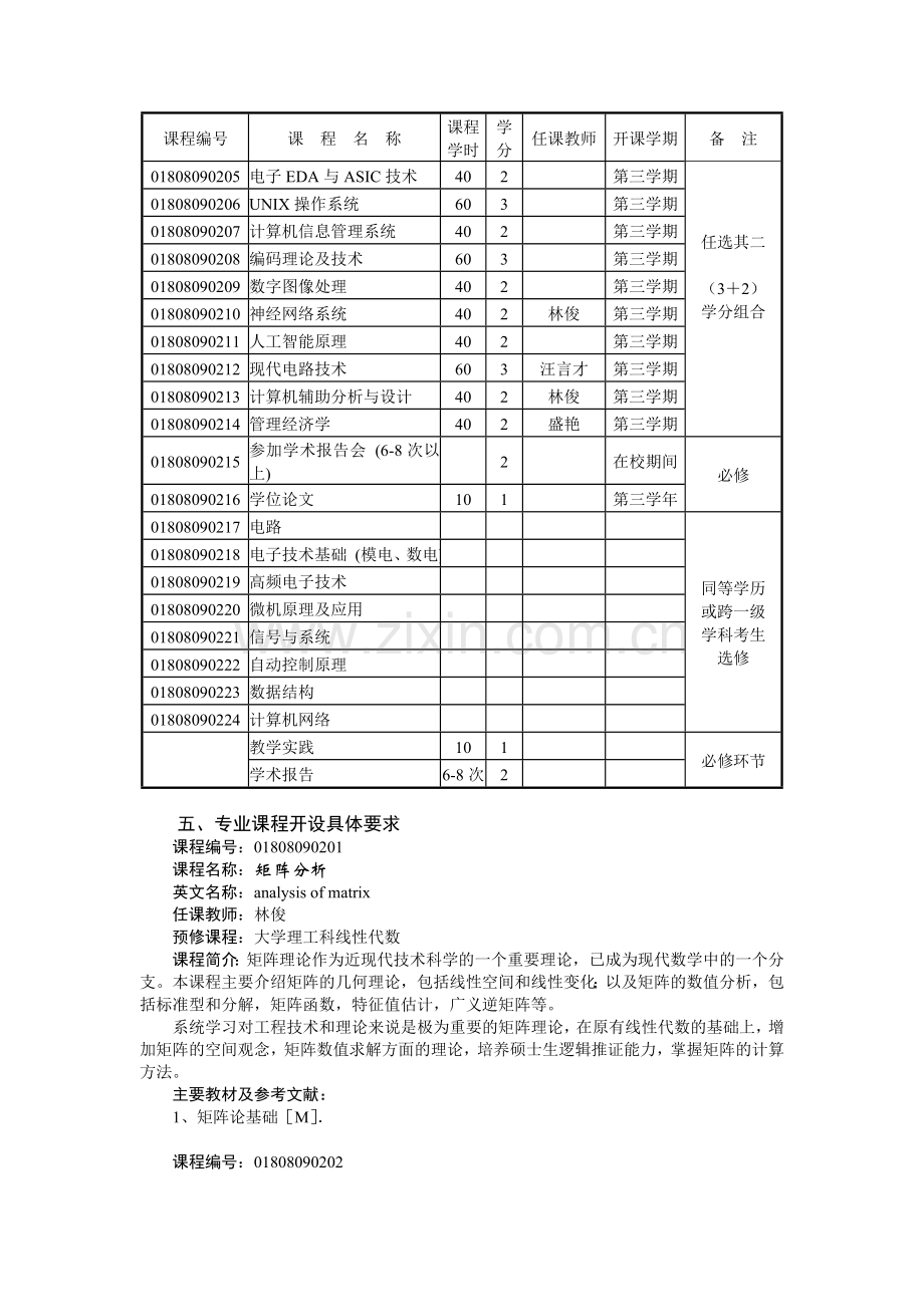 电路和系统专业硕士研究生培养方案.doc_第2页