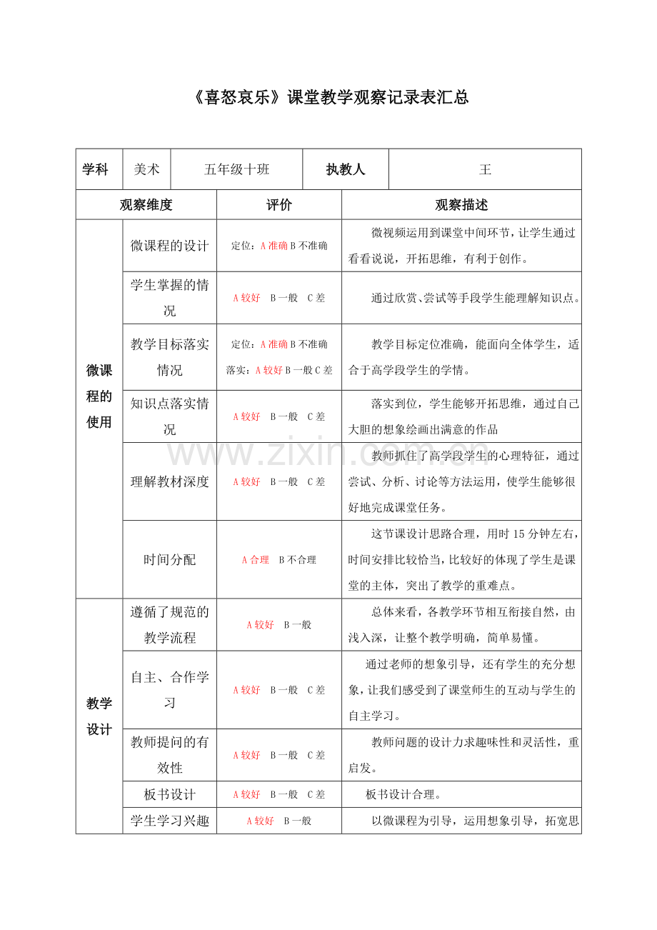 人教版小学五年级美术下册《喜怒哀乐》课堂观课报告.doc_第1页
