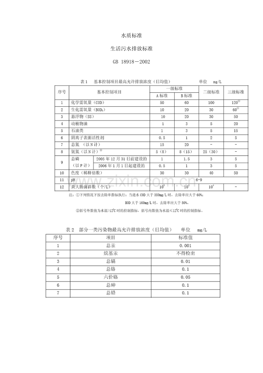 生活污水排放水质标准.doc_第1页