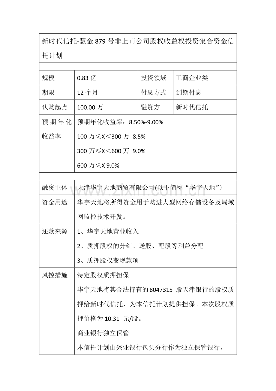 非上市公司股权收益权投资集合资金信托计划.docx_第1页