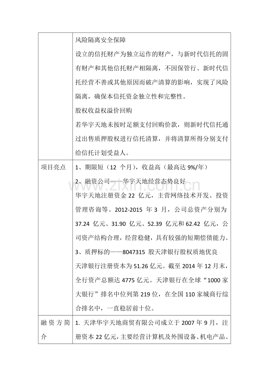 非上市公司股权收益权投资集合资金信托计划.docx_第2页