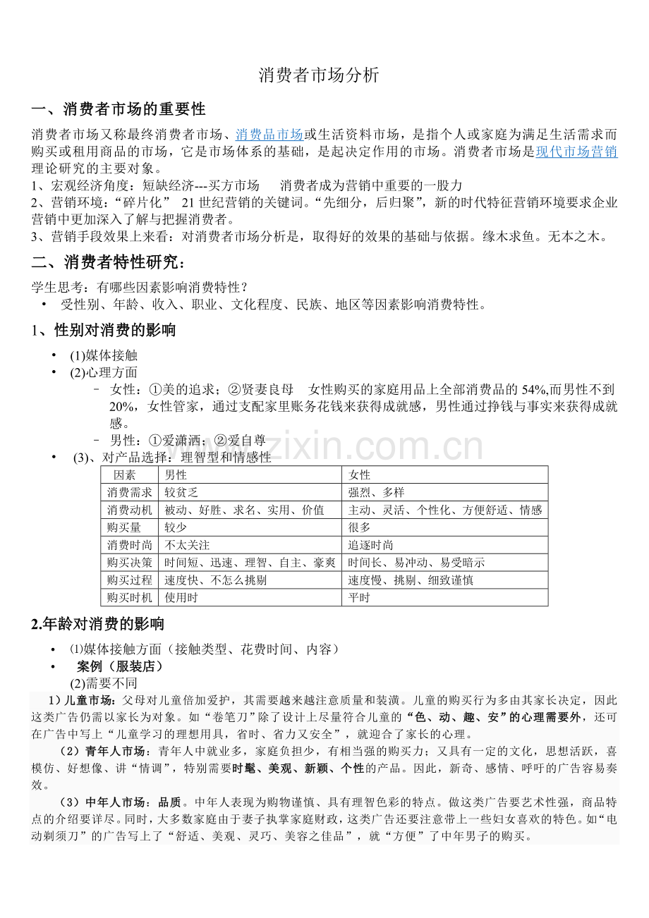 消费者市场分析.doc_第1页