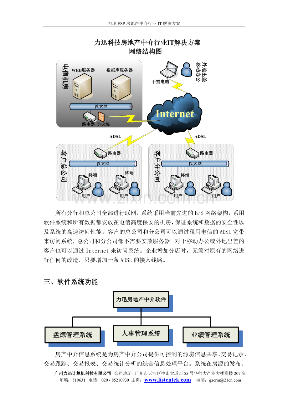 【解决方案】力迅科技房地产中介行业集成解决方案.doc_第2页