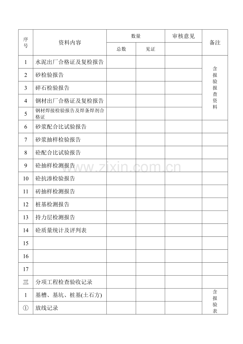 地基基础分部工程资料审核表.doc_第2页
