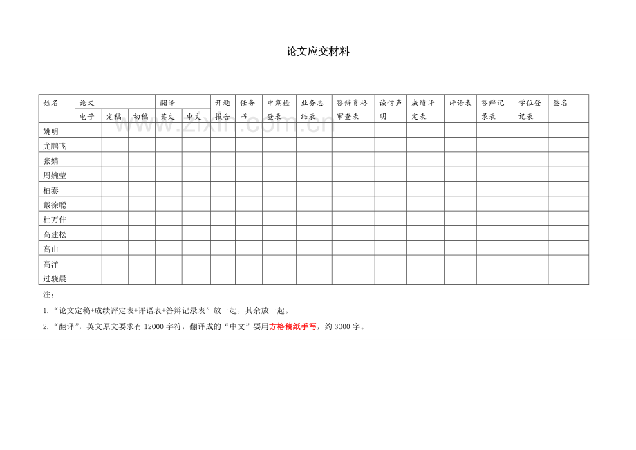 实习和论文材料包.doc_第2页