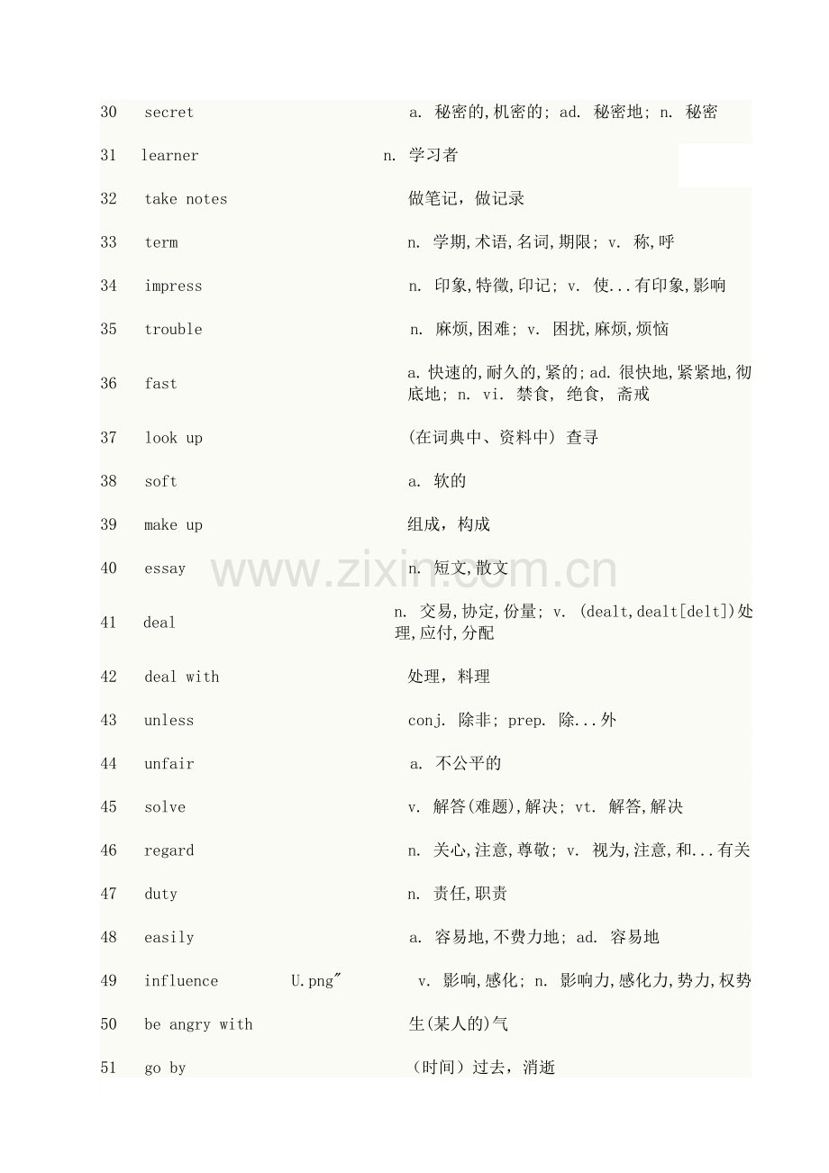 九年级英语单词.doc_第2页