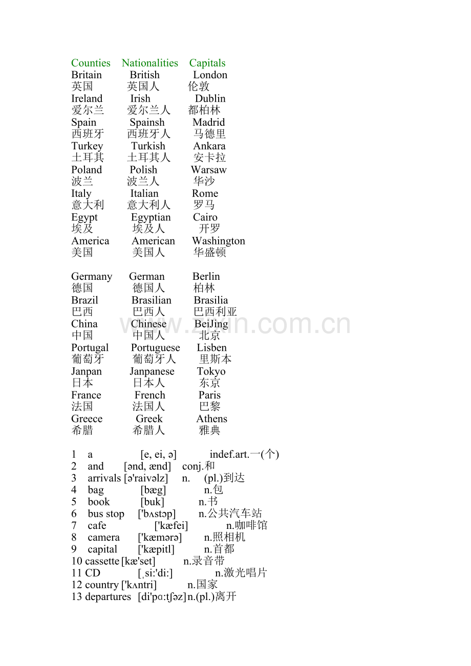 展望未来第一册第一单元总结.doc_第1页